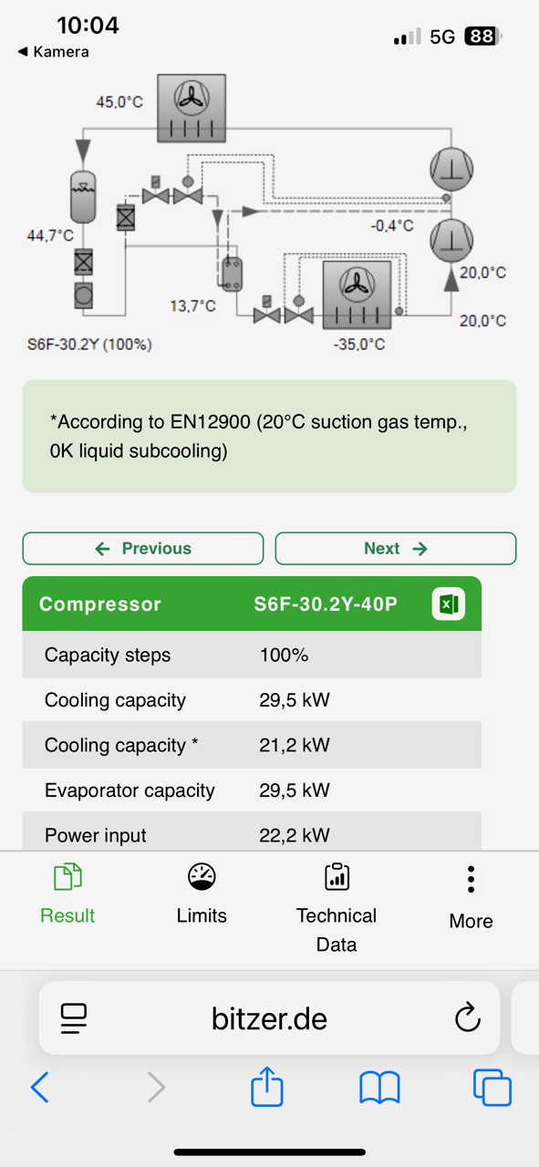 Bitzer Schockfroster Aggregat