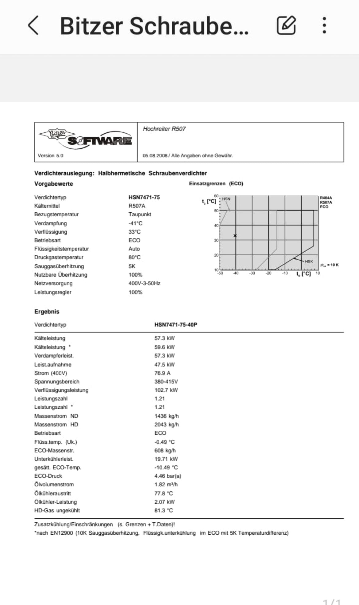 Schockfroster Verbundanlage Bitzer Schraube